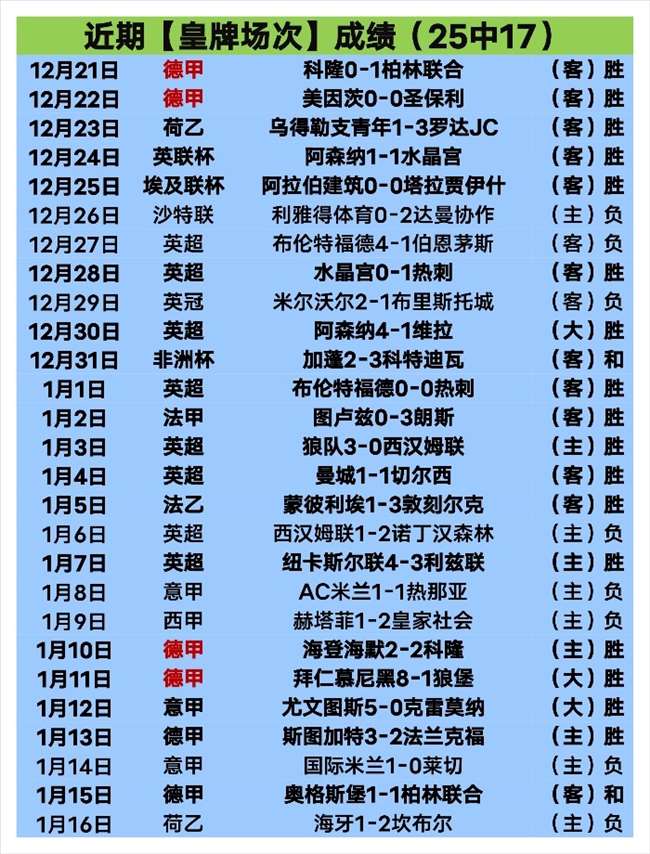 岁安帅澄清,皇马非抵制,金球奖,新葡京,新葡京app,新葡京娱乐,新普京赌场