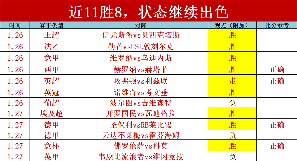 世界盃小組,賽賽程,全覽,新葡京,新葡京app,新葡京娱乐,新普京赌场