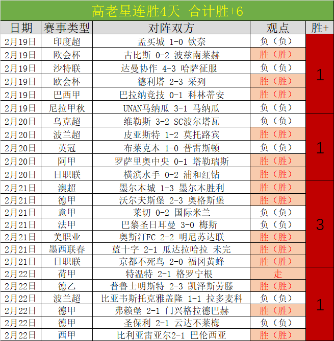 林总大乐透,期号推荐,哥甲卡利美,新葡京,新葡京app,新葡京娱乐,新普京赌场