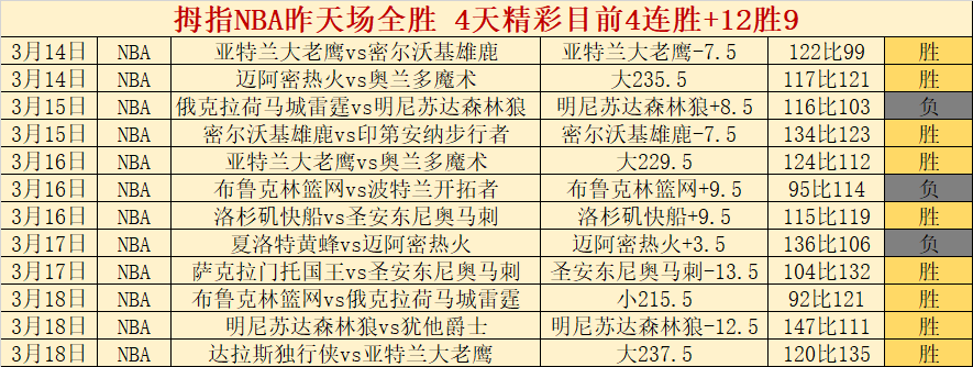 津门猛虎邀,您共鉴荣耀,时刻,新葡京,新葡京app,新葡京娱乐,新普京赌场
