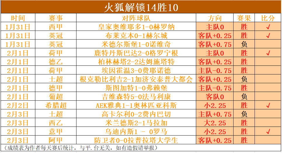 津门猛虎邀,您共鉴荣耀,时刻,新葡京,新葡京app,新葡京娱乐,新普京赌场