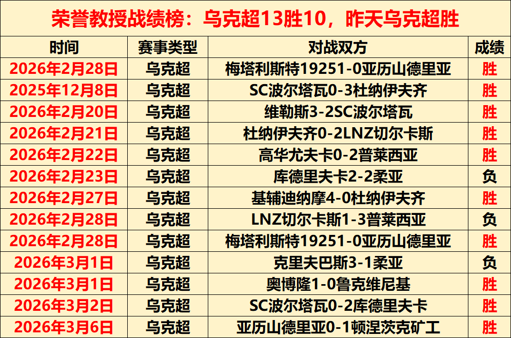 今夏豪门日,本之旅赛程,拜仁对决曼,新葡京,新葡京app,新葡京娱乐,新普京赌场