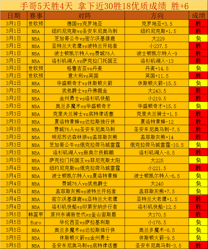 大乐透期号,专家推荐,万隆主场质,新葡京,新葡京app,新葡京娱乐,新普京赌场
