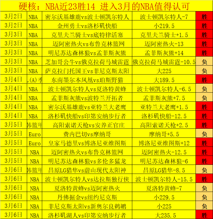 哈兰德英超,前三季进球,仅范尼曾达,新葡京,新葡京app,新葡京娱乐,新普京赌场