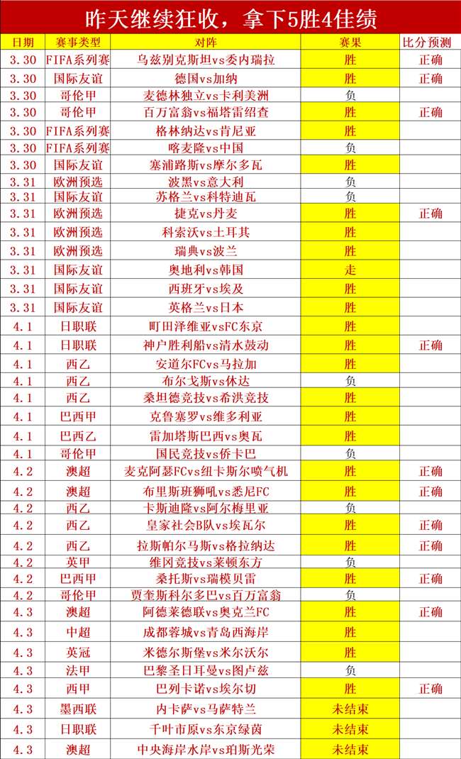 火力全开,塞门加盟曼,城仅,新葡京,新葡京app,新葡京娱乐,新普京赌场
