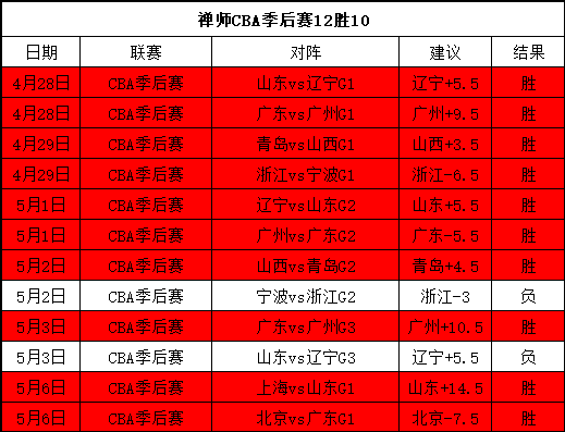 巴尔韦德坦,输巴萨夜难,姆巴佩已明,新葡京,新葡京app,新葡京娱乐,新普京赌场