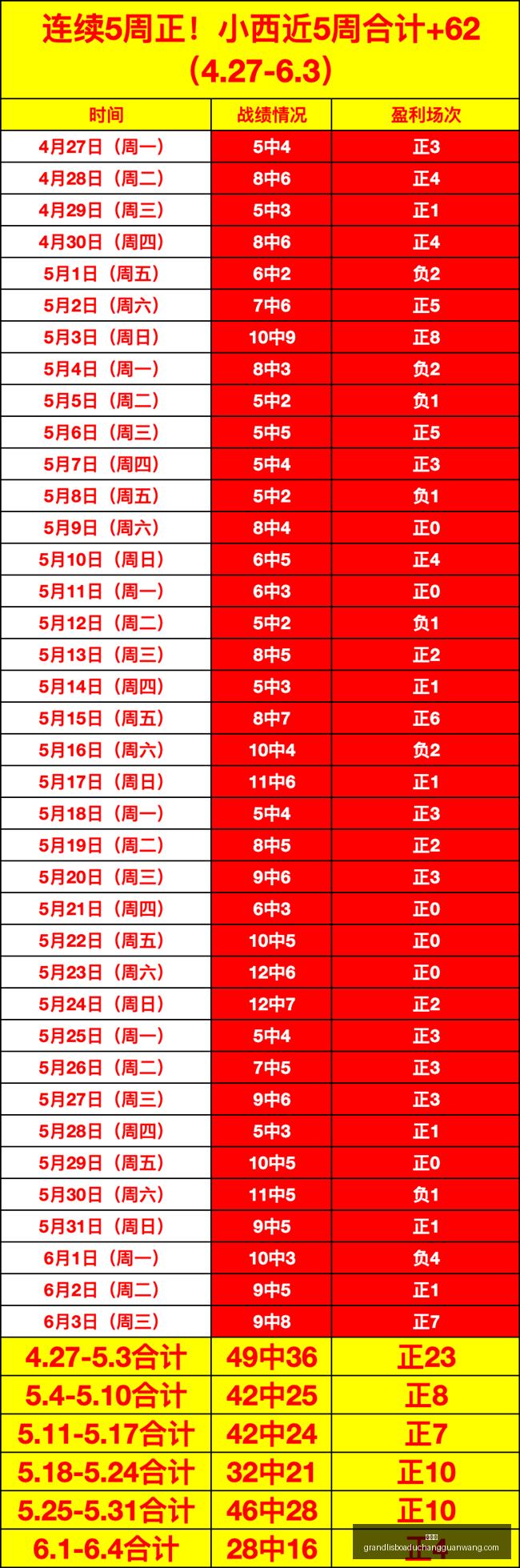联赛事分析,场仅丢,球队制胜之,新葡京,新葡京app,新葡京娱乐,新普京赌场
