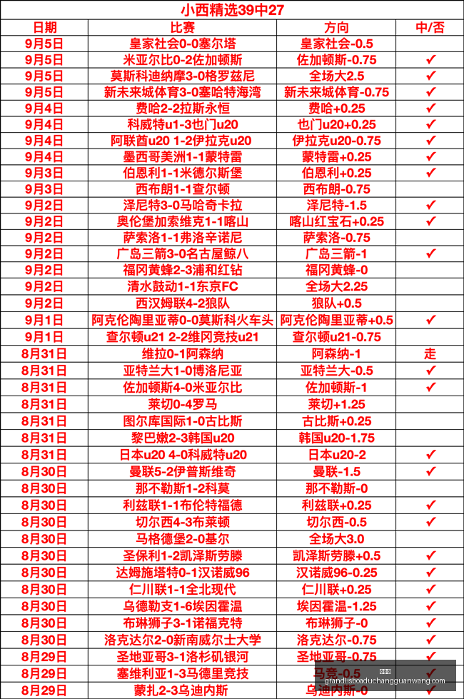 腾讯电竞新,战略发布,推动行业发,新葡京,新葡京app,新葡京娱乐,新普京赌场
