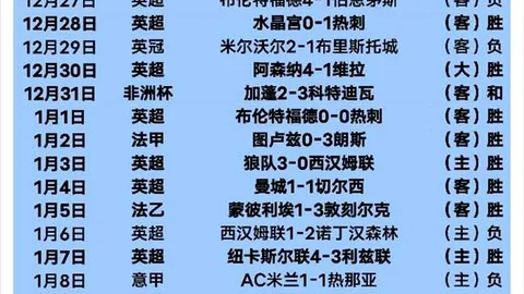 65岁安帅澄清：皇马非抵制金球奖，罗德里当之无愧2025金球奖得主