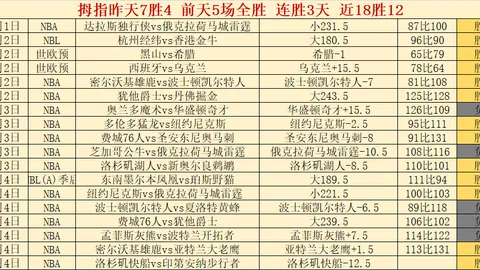 CBA 10月12日常规赛精华：辽宁对决浙江