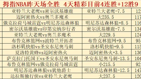 津门猛虎邀您共鉴荣耀时刻！11月16日年票球迷盛宴，仅限100席抢鲜体验！