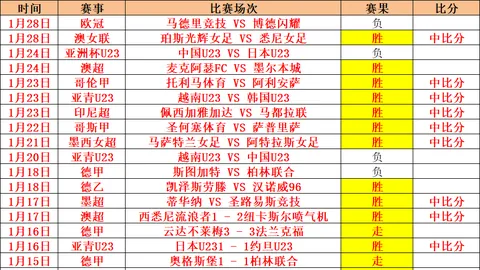 王思雨携机器狗亮相 WCBA全明星赛