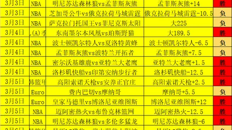 哈兰德英超前三季进球30+，仅范尼曾达此成就