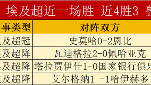 新葡京