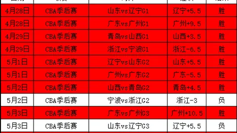 新葡京