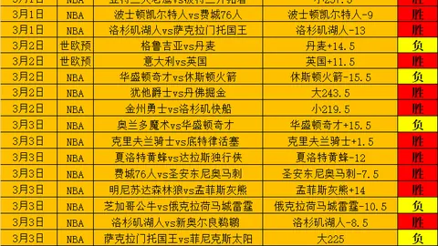 新葡京