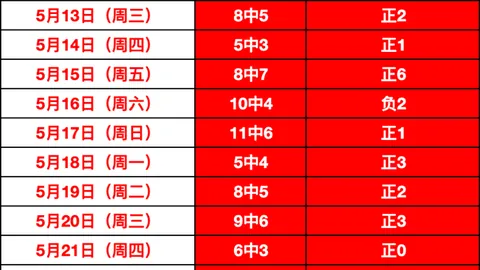 韩2联赛事分析新葡京：14场仅丢4球，球队制胜之道